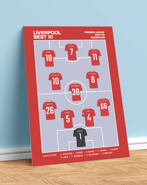Liverpool – Champions Best XI (24/25)
